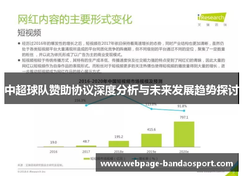 中超球队赞助协议深度分析与未来发展趋势探讨