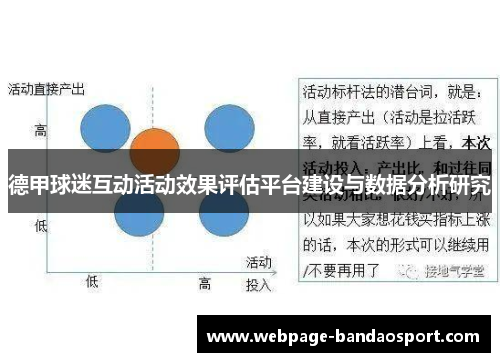 德甲球迷互动活动效果评估平台建设与数据分析研究