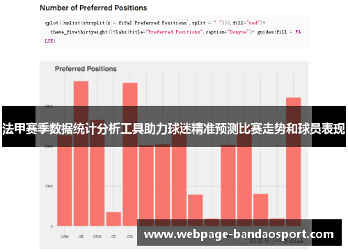法甲赛季数据统计分析工具助力球迷精准预测比赛走势和球员表现