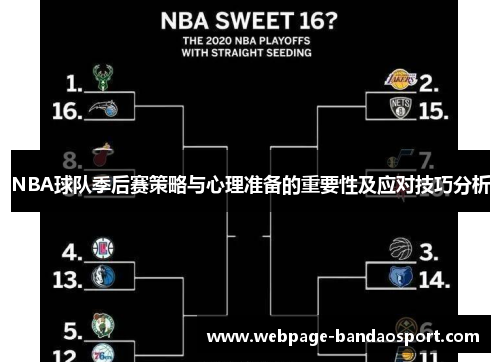 NBA球队季后赛策略与心理准备的重要性及应对技巧分析