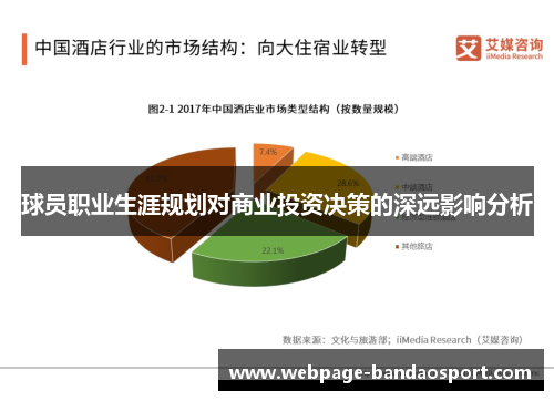 球员职业生涯规划对商业投资决策的深远影响分析