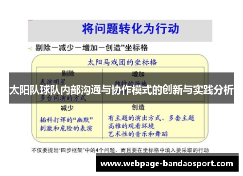 太阳队球队内部沟通与协作模式的创新与实践分析