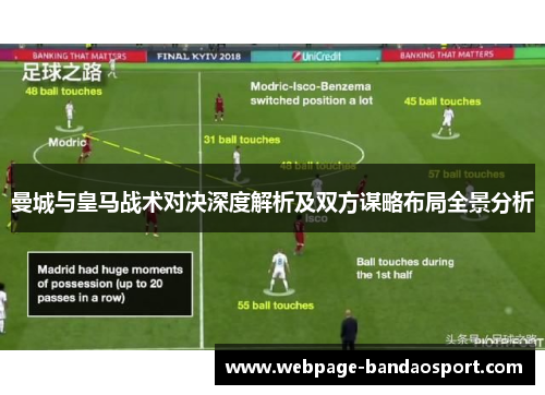 曼城与皇马战术对决深度解析及双方谋略布局全景分析
