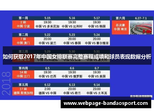 如何获取2017年中国女排联赛完整赛程成绩和球员表现数据分析