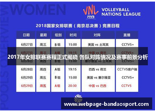 2017年女排联赛赛程正式揭晓 各队对阵情况及赛事前景分析