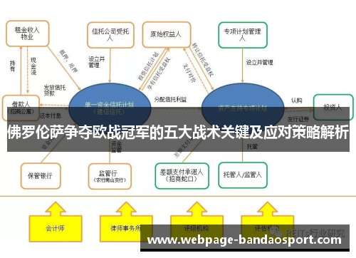 佛罗伦萨争夺欧战冠军的五大战术关键及应对策略解析