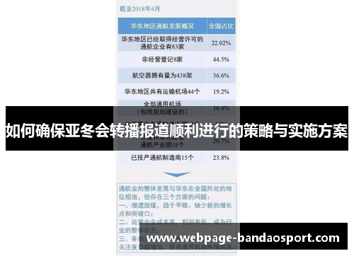 如何确保亚冬会转播报道顺利进行的策略与实施方案
