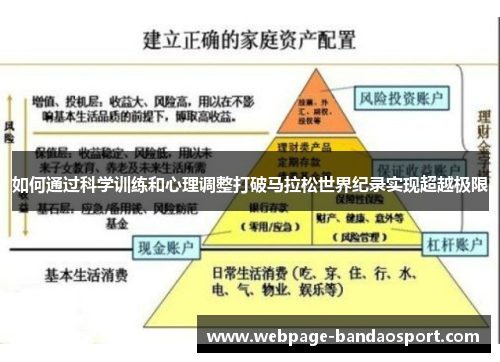 如何通过科学训练和心理调整打破马拉松世界纪录实现超越极限