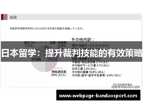日本留学：提升裁判技能的有效策略