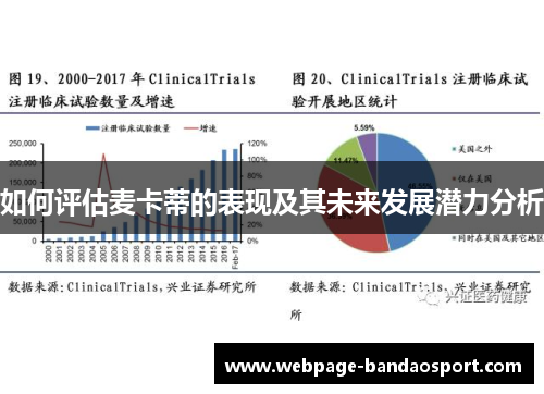 如何评估麦卡蒂的表现及其未来发展潜力分析