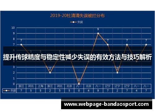 提升传球精度与稳定性减少失误的有效方法与技巧解析