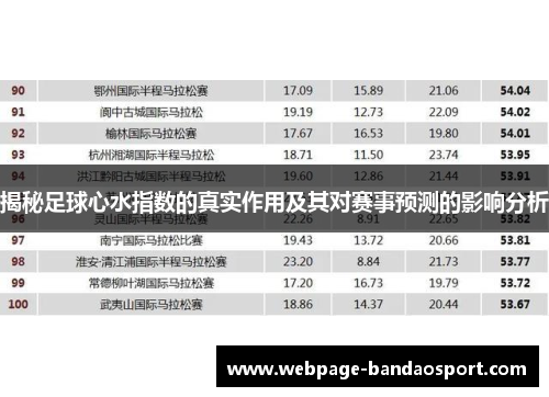 揭秘足球心水指数的真实作用及其对赛事预测的影响分析