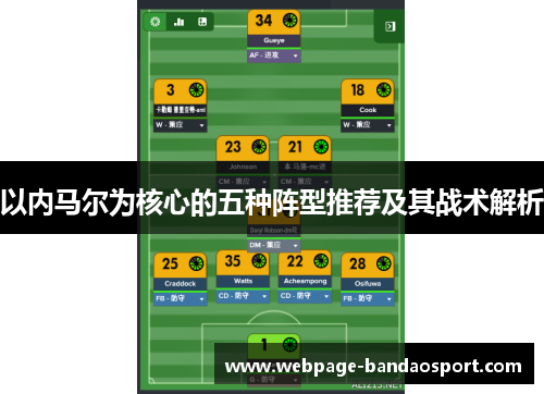 以内马尔为核心的五种阵型推荐及其战术解析