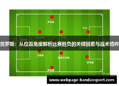 克罗斯：从位置角度解析比赛胜负的关键因素与战术博弈