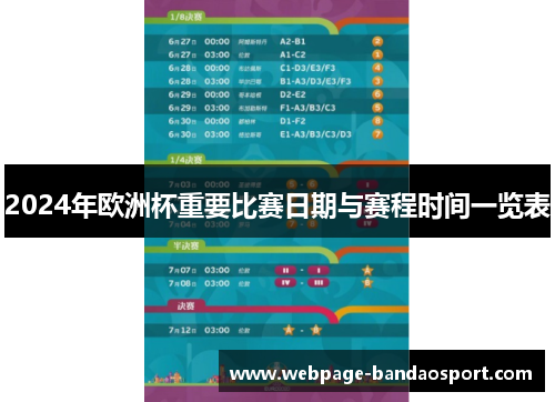 2024年欧洲杯重要比赛日期与赛程时间一览表
