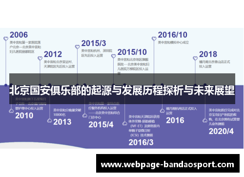 北京国安俱乐部的起源与发展历程探析与未来展望