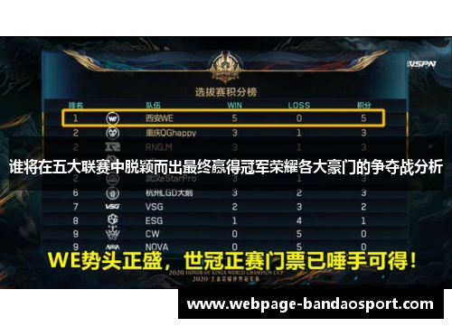 谁将在五大联赛中脱颖而出最终赢得冠军荣耀各大豪门的争夺战分析 谁将在五大联赛中脱颖而出最终赢得冠军荣耀各大豪门的争夺战分析