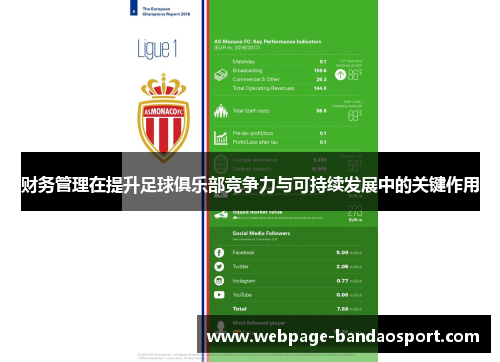 财务管理在提升足球俱乐部竞争力与可持续发展中的关键作用 财务管理在提升足球俱乐部竞争力与可持续发展中的关键作用