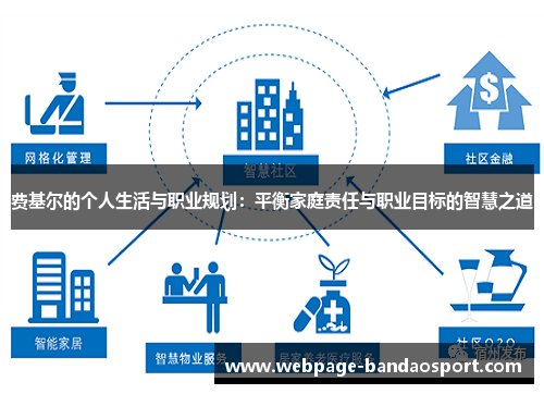 费基尔的个人生活与职业规划:平衡家庭责任与职业目标的智慧之道 费基尔的个人生活与职业规划:平衡家庭责任与职业目标的智慧之道
