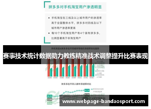赛事技术统计数据助力教练精准战术调整提升比赛表现 赛事技术统计数据助力教练精准战术调整提升比赛表现