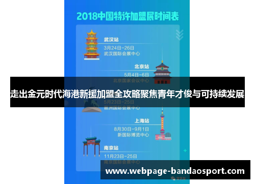走出金元时代海港新援加盟全攻略聚焦青年才俊与可持续发展