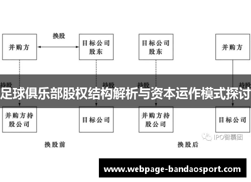 足球俱乐部股权结构解析与资本运作模式探讨