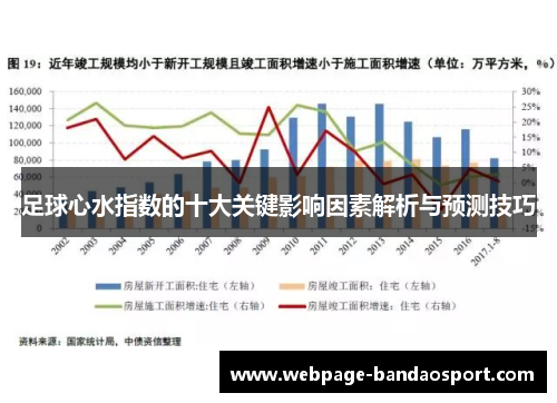 足球心水指数的十大关键影响因素解析与预测技巧