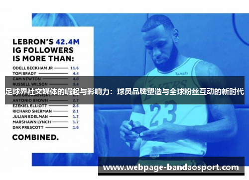 足球界社交媒体的崛起与影响力:球员品牌塑造与全球粉丝互动的新时代 足球界社交媒体的崛起与影响力:球员品牌塑造与全球粉丝互动的新时代