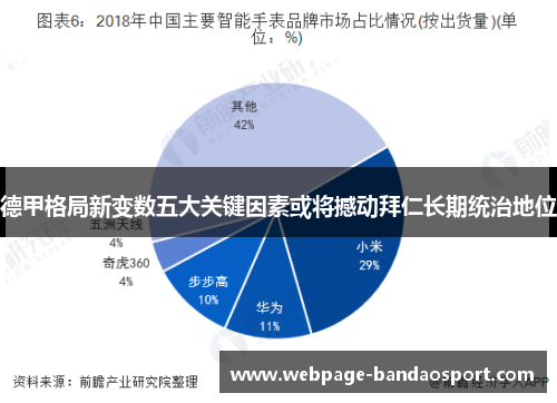 德甲格局新变数五大关键因素或将撼动拜仁长期统治地位 德甲格局新变数五大关键因素或将撼动拜仁长期统治地位