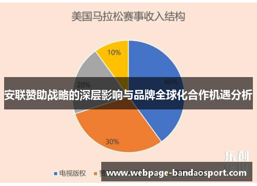 安联赞助战略的深层影响与品牌全球化合作机遇分析