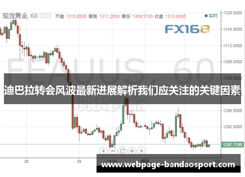 迪巴拉转会风波最新进展解析我们应关注的关键因素