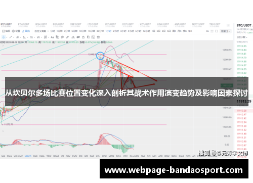 从坎贝尔多场比赛位置变化深入剖析其战术作用演变趋势及影响因素探讨 从坎贝尔多场比赛位置变化深入剖析其战术作用演变趋势及影响因素探讨