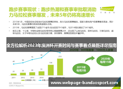 全方位解析2023年澳洲杯开赛时间与赛事看点最新详尽指南 全方位解析2023年澳洲杯开赛时间与赛事看点最新详尽指南
