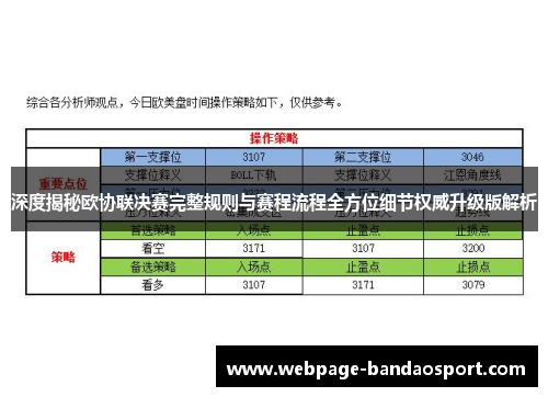 深度揭秘欧协联决赛完整规则与赛程流程全方位细节权威升级版解析 深度揭秘欧协联决赛完整规则与赛程流程全方位细节权威升级版解析