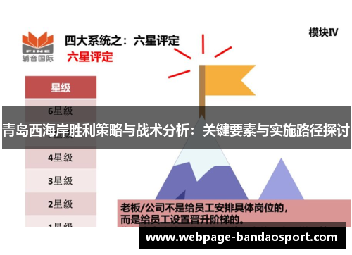 青岛西海岸胜利策略与战术分析：关键要素与实施路径探讨