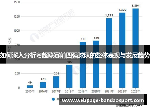 如何深入分析粤超联赛前四强球队的整体表现与发展趋势