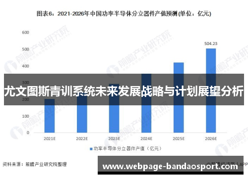 尤文图斯青训系统未来发展战略与计划展望分析
