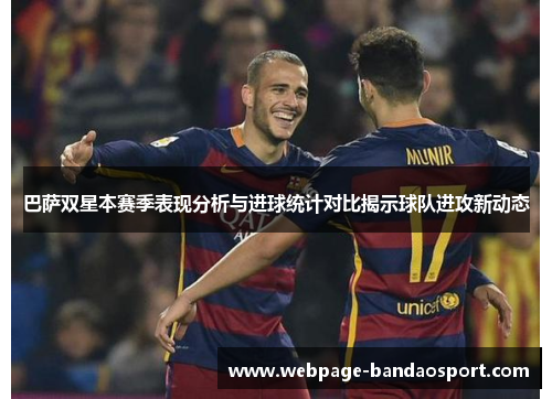 巴萨双星本赛季表现分析与进球统计对比揭示球队进攻新动态